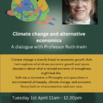 Climate change and alternative economics